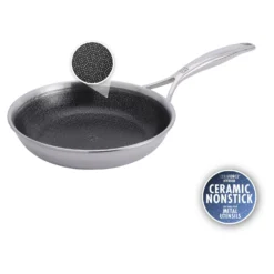ZWILLING Poêle 20 cm, Inox 18/10, Argent New